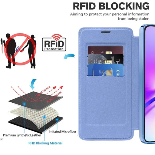  Techsuit - SmartMag Könyv Tok - Samsung Galaxy A05 - Világoskék tok - 6