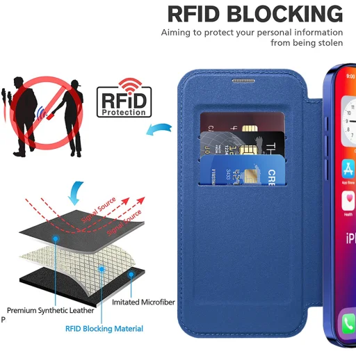  Techsuit - SmartMag Könyv Tok - iPhone 16 Pro Max - Kék tok - 5