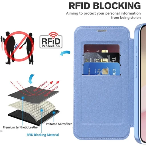  Techsuit - SmartMag telefontok - iPhone 16e - Világoskék tok - 4