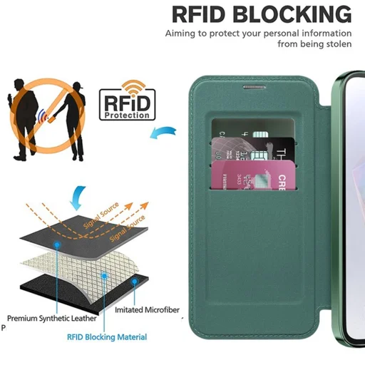  Techsuit - SmartMag könyvtok - Samsung Galaxy A35 5G - Zöld tok - 5