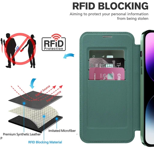  iPhone 14 Pro Max Zöld Techsuit SmartMag Könyvtok - 4