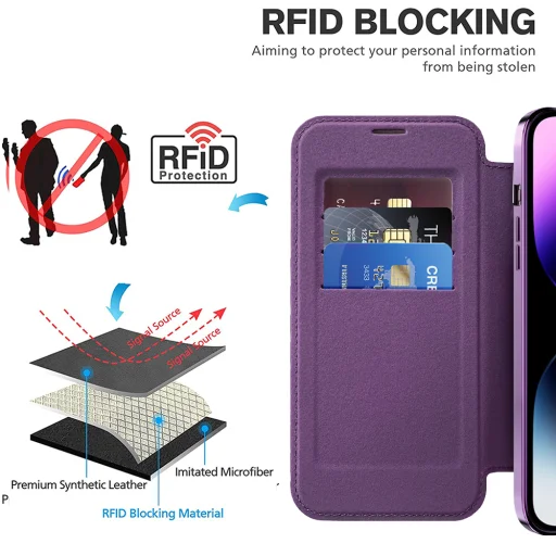  iPhone 14 Pro Max Lila Techsuit SmartMag könyvtok - 4