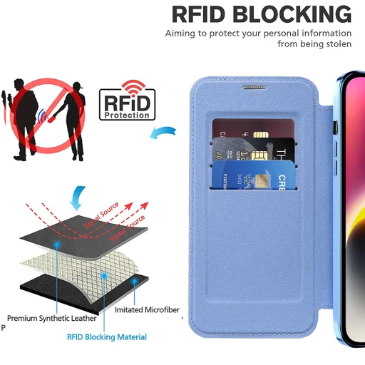  iPhone 14 Világoskék Techsuit - SmartMag könyv tok - 4