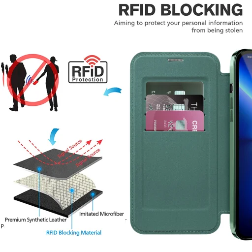  iPhone 13 Pro Zöld Techsuit SmartMag Könyvtok - 4