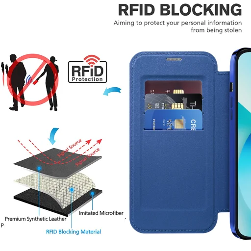  iPhone 13 Kék Techsuit SmartMag könyv tok - 7