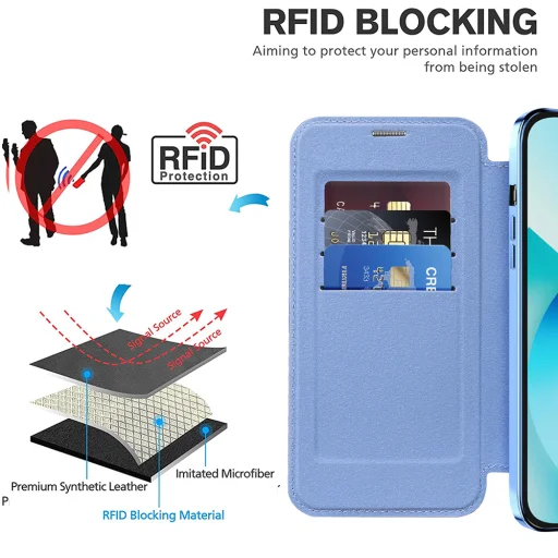  iPhone 13 Világoskék Techsuit SmartMag könyv tok - 7
