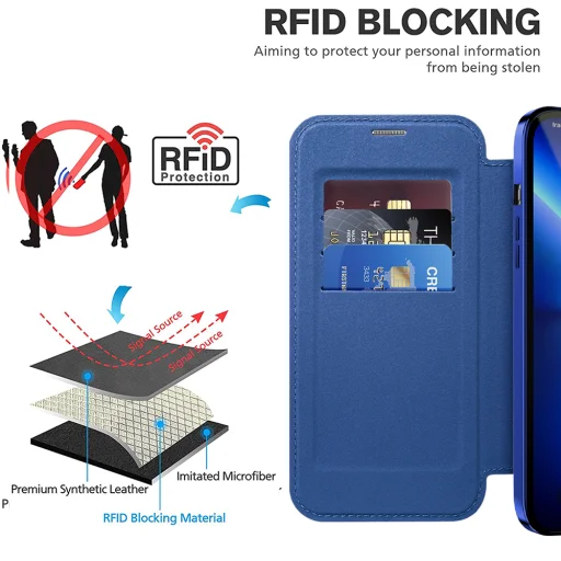  iPhone 13 Pro Max Kék Techsuit SmartMag Könyv Tok - 4