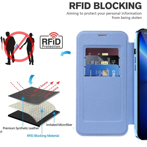  iPhone 13 Pro Max Világoskék Techsuit SmartMag könyv tok - 4