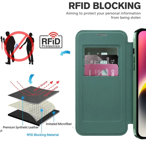  iPhone 14 Zöld Techsuit SmartMag Könyv Tok - 4