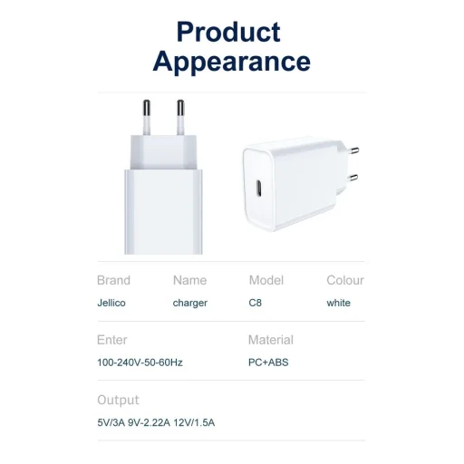 JELLICO fali töltő C8 PD 20W 1xUSB-C Fehér - 3
