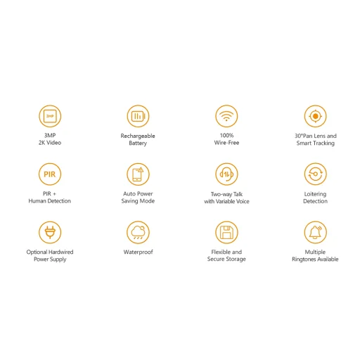 Imou - Doorbell 2S Készlet (DB-2SP-3T0W/DS2S) - 3MP, Kétirányú beszélgetés, 5000mAh, 8x Digitális Zoom - Fekete - 3