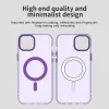 Techsuit - CandyCase MagSafe - iPhone 15 - Lila tok thumbnail