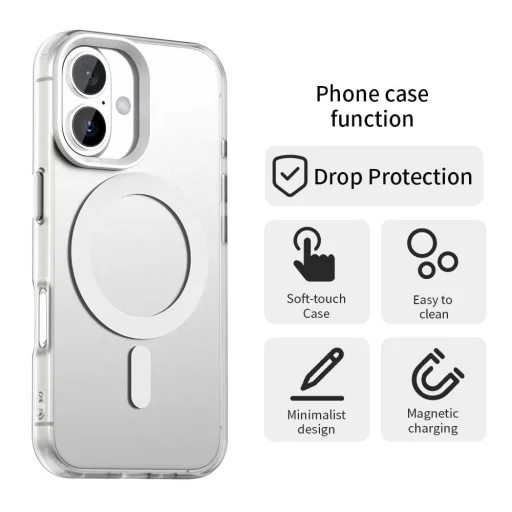  iPhone 17 Fehér Techsuit CandyCase MagSafe tok - 2