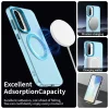  Samsung Galaxy A56 5G Kék Techsuit CandyCase MagSafe tok - 3