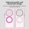  Techsuit - CandyCase MagSafe - Xiaomi Redmi Note 14 Pro 4G - Rózsaszín tok thumbnail
