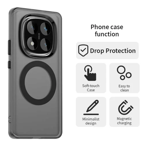Techsuit - CandyCase MagSafe - Xiaomi Redmi Note 14 Pro 5G / Poco X7 - Fekete tok - 6