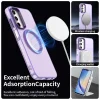 Techsuit - CandyCase MagSafe - Samsung Galaxy A15 4G / A15 5G - Lila tok thumbnail