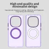 Techsuit - CandyCase MagSafe - Xiaomi Redmi Note 14 Pro 5G / Poco X7 - Lila tok thumbnail