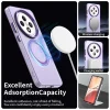 Techsuit - CandyCase MagSafe - Oppo A40 4G / A60 5G - Lila tok thumbnail