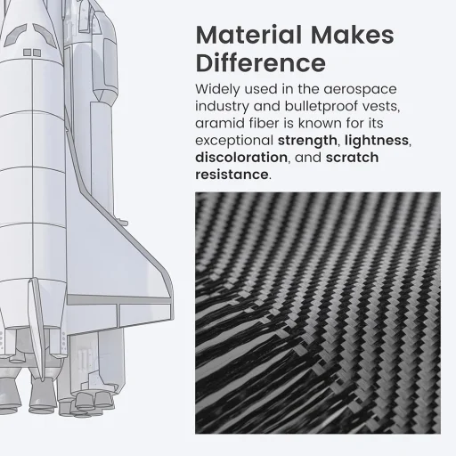 Techsuit - iPhone 14 Aramid Szálas MagSafe Tok - Fekete tok - 5