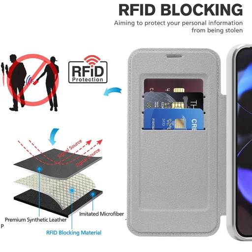 Google Pixel 10 / 10 Pro - SmartMag Könyv Tok - Szürke - Techsuit tok - 5