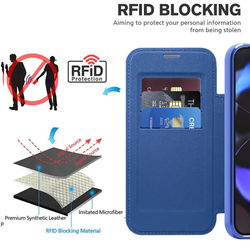 Google Pixel 10 Pro XL - Techsuit SmartMag Könyv Tok - Kék tok - 5