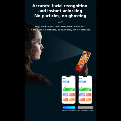  iPhone 16 Pro Max Fekete ANANK 2.5D 2X Adatvédelmi Képernyővédő üvegfólia - 5