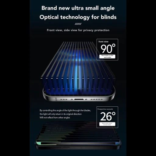 iPhone 15 Pro Fekete ANANK - 2.5D 2X Privacy Képernyővédő üvegfólia - 5