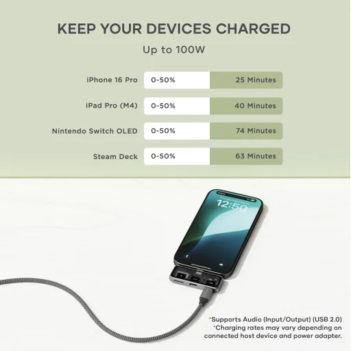 Satechi Mobile XR Hub with dual USB-C and microSD - Space Gray - 6