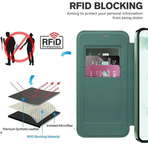 Samsung Galaxy S22 Plus 5G - Techsuit - SmartMag könyvtok - zöld. tok - 4