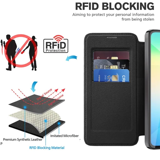  Samsung Galaxy A06 Fekete Techsuit SmartMag Könyv Tok - 5