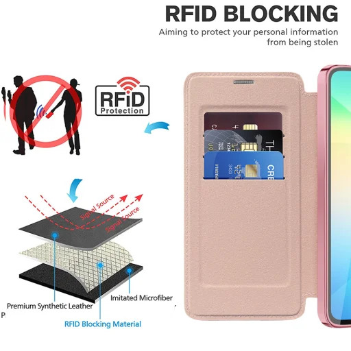  Samsung Galaxy A06 Rózsaszín Techsuit SmartMag könyv tok - 5