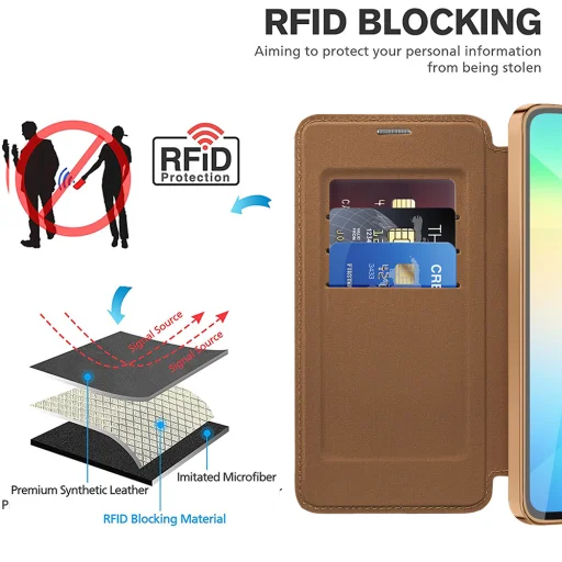  Samsung Galaxy A06 Barna Techsuit SmartMag Könyv Tok - 5