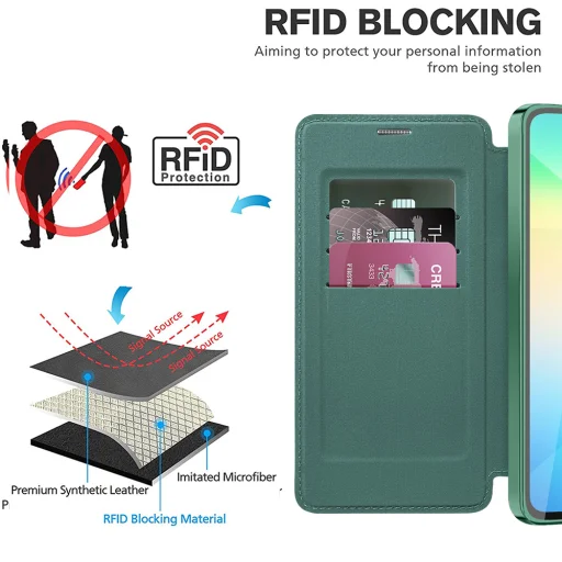  Samsung Galaxy A06 Zöld Techsuit SmartMag könyvtok - 5