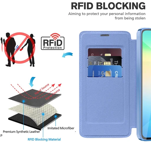  Samsung Galaxy A06 Világoskék Techsuit SmartMag könyvtok - 5