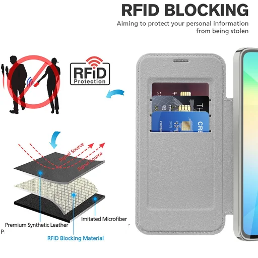  Samsung Galaxy A06 Szürke Techsuit SmartMag könyv tok - 5