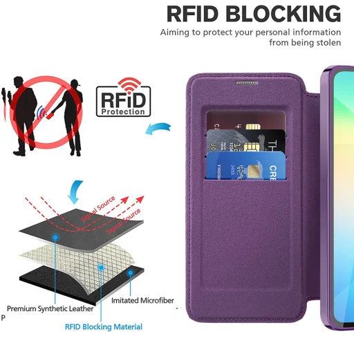  Samsung Galaxy A06 Lila Techsuit SmartMag könyvtok - 5