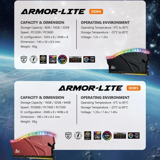 Dato - Számítógépes memória Ares Armor Lite (ARB16G5K60) - asztali számítógéphez, DDR5, Gaming RAM RGB-vel, 16GB, 6000MHz, RGB - fekete - 5