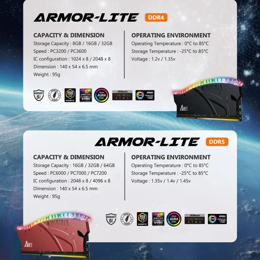 Dato - Számítógép memória Ares Armor Lite (ARB16G5G70) - asztali számítógépekhez, DDR5, gaming RAM RGB-vel, 16GB, 7000MHz, RGB - Szürke - 4