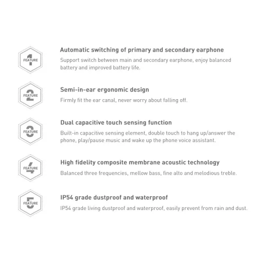 Baseus TWS Encok W09 Bluetooth 5.0 TWS vezeték nélküli fülhallgató fehér (NGW09-02) - 17
