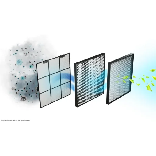 CECOTEC TotalPure 2500 Connected air Légtisztító - 7