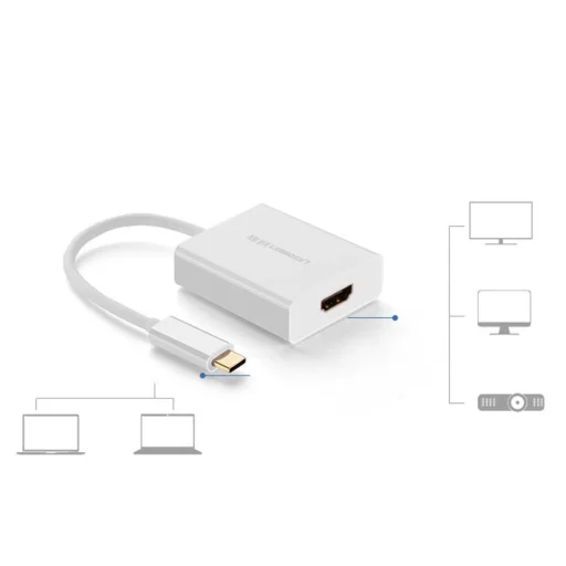 USB-C to HDMI Video Adapter UGREEN - Fehér - 3