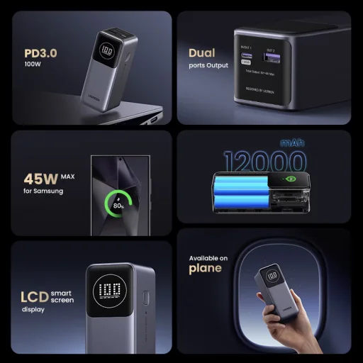 Powerbank UGREEN PB724, 12000 mAh, 100W, QC + PD, Szürke - 3