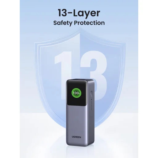 Powerbank UGREEN PB722, 25000mAh, 200W, QC + PD, Szürke - 2