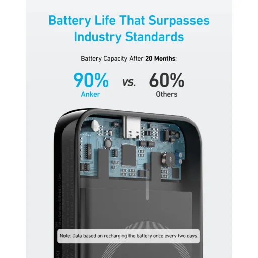 Anker 321 MagGo powerbank, 5000mAh, 7,5W, fekete - 5