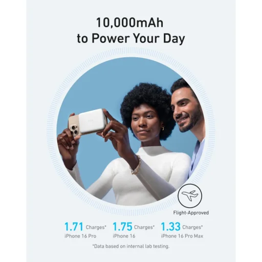 Powerbank Anker MagGo Slim, 10000mAh, 30W, PD + FQI, Fehér A1664H21 - 3