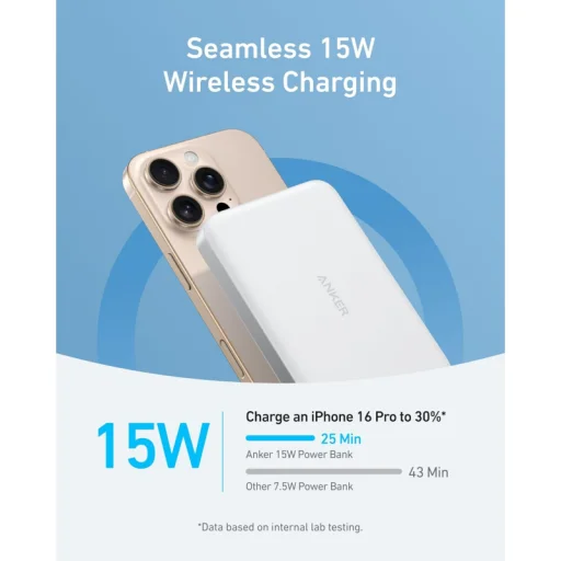 Powerbank Anker MagGo Slim, 10000mAh, 30W, PD + FQI, Fehér A1664H21 - 5