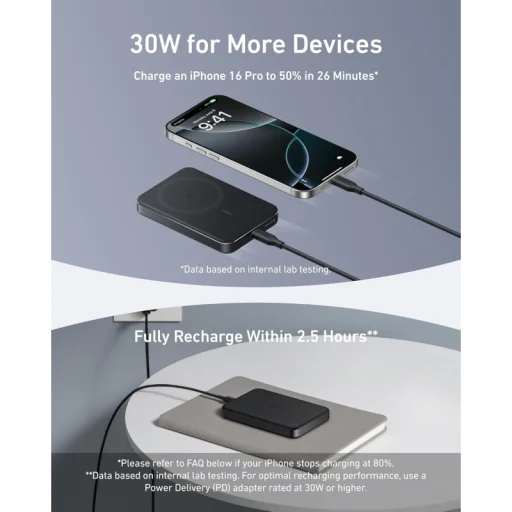 Powerbank Anker MagGo Slim, 10000mAh, 30W, PD + FQI, Fekete A1664H11 - 4