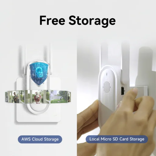 iMILAB Smart Csengő, Wi-Fi, 2.5K, Fehér CMSXJ33A + CMSXJ33B - 2