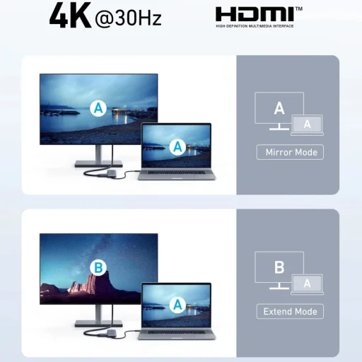 USB-C Hub Anker 332, 2 x USB-A - 2 x USB-C - 1 x HDMI, Szürke A8355H11 - 2